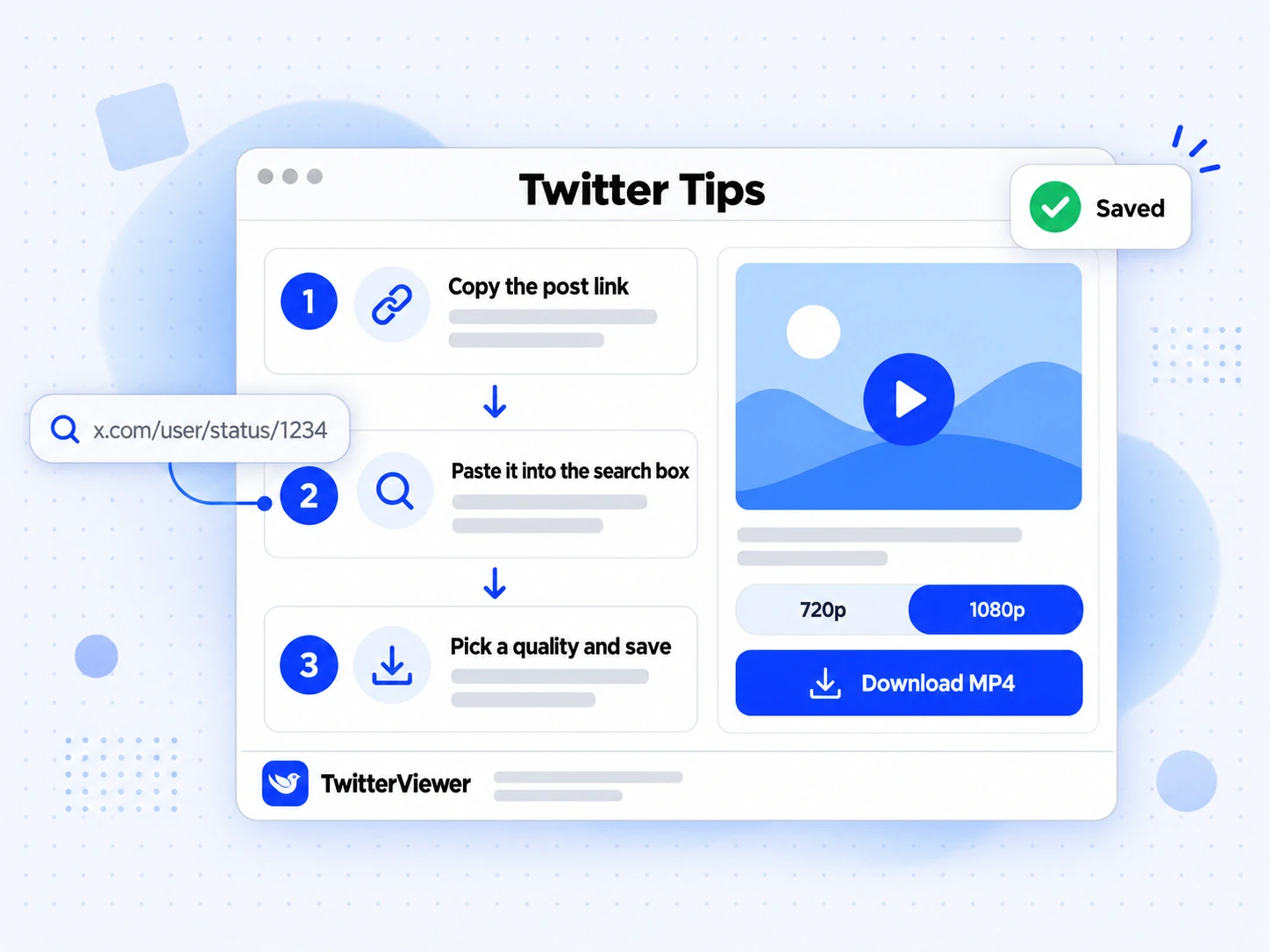 Twitter Tips as three numbered steps: copy the post link, paste it into the search box, pick a quality and save