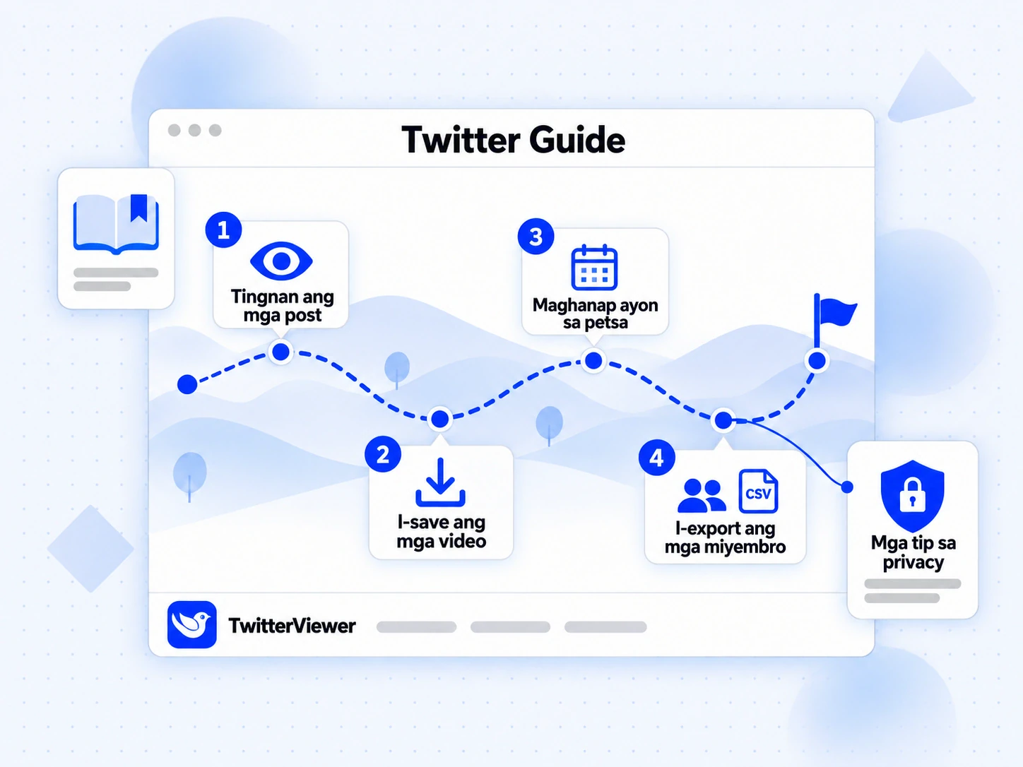 Twitter Guide: tingnan ang mga post, i-save ang mga video, maghanap ayon sa petsa at i-export ang mga miyembro