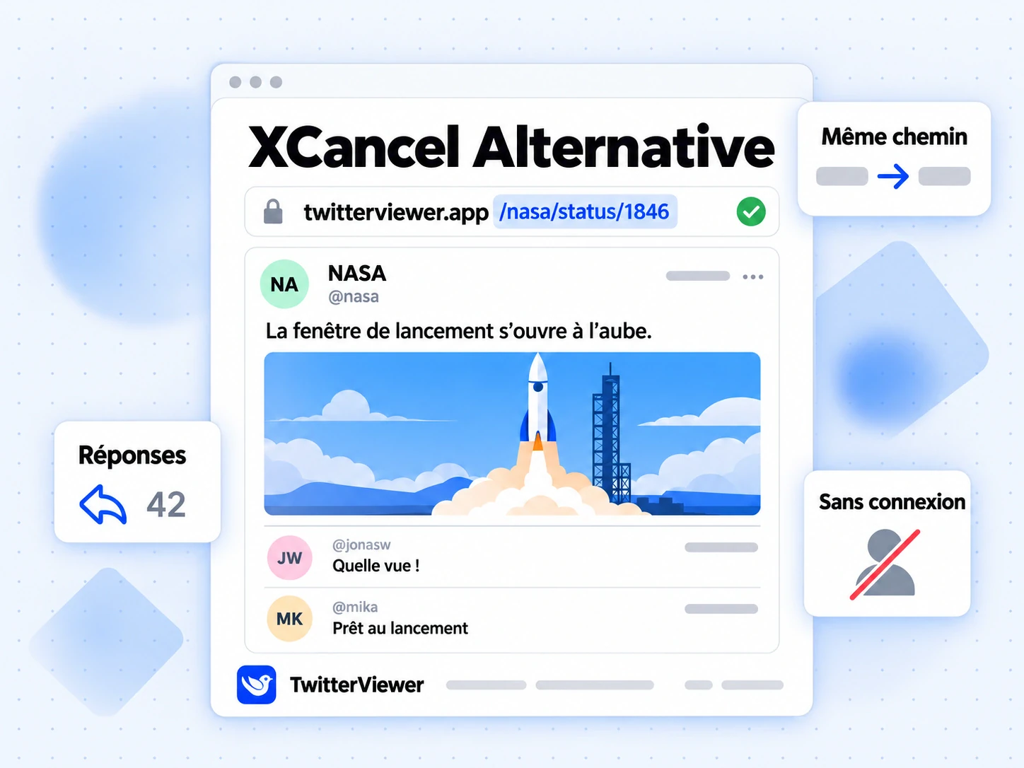 XCancel Alternative : un lien XCancel repris sur TwitterViewer avec le même chemin ouvre la publication et ses réponses