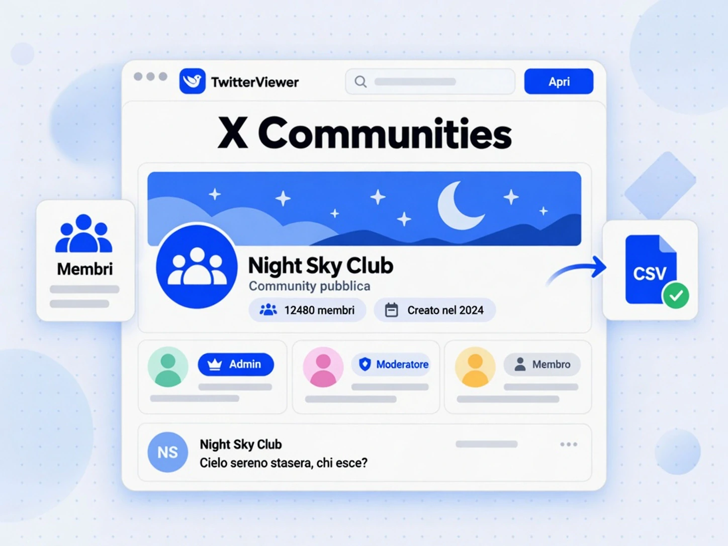 Pagina X Communities del gruppo Night Sky Club con ruoli Admin, Moderatore e Membro e un file di esportazione CSV