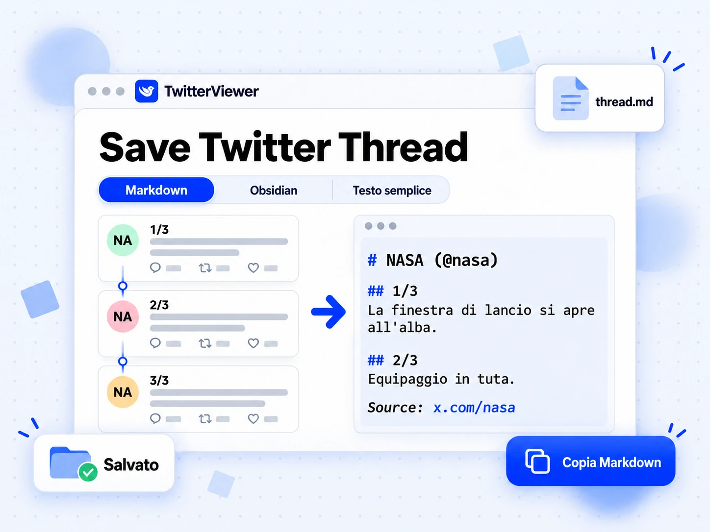Save Twitter Thread: il thread trasformato in una nota Markdown numerata con link e collegamenti alle immagini