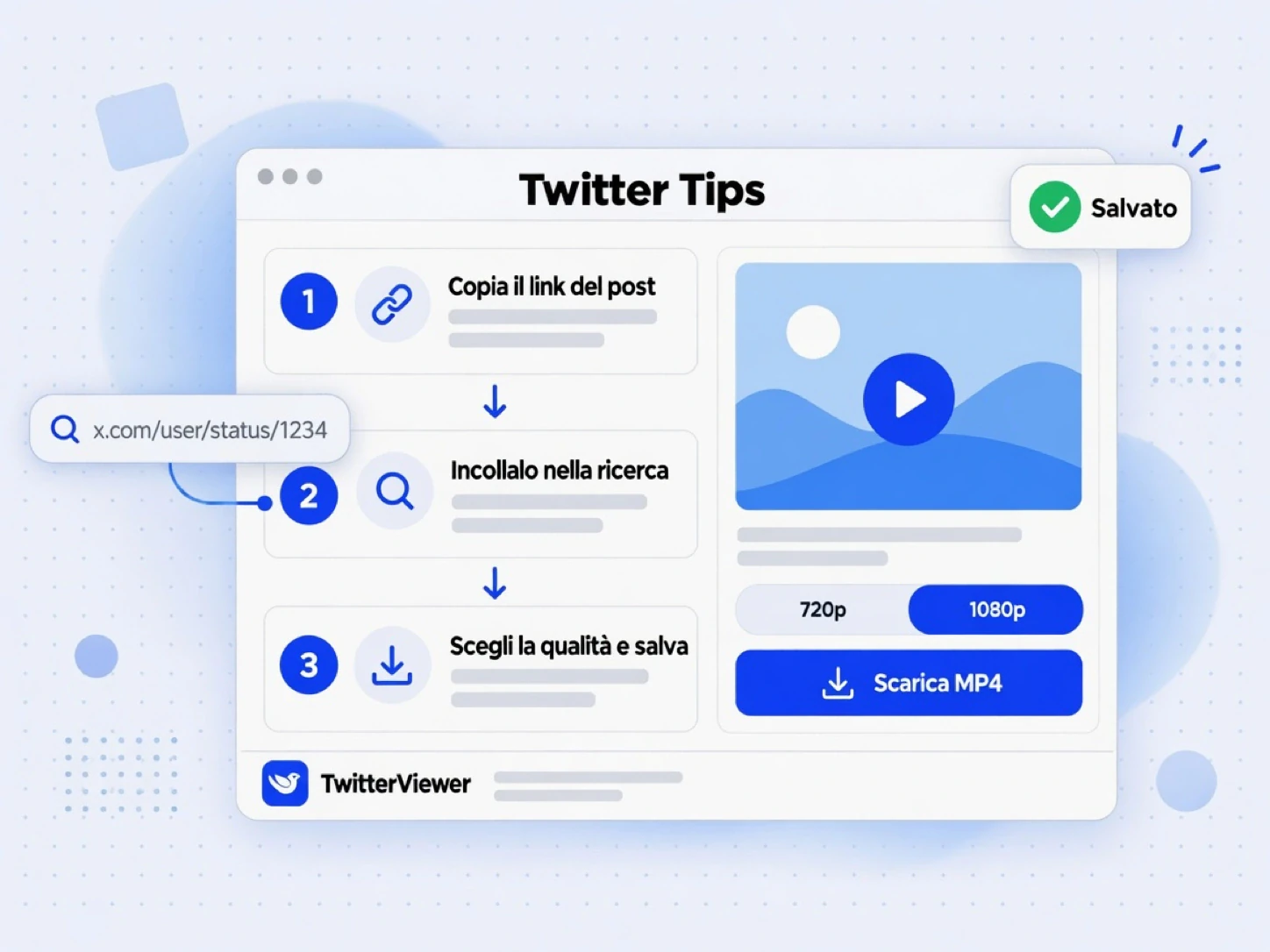 Twitter Tips in tre passi numerati: copia il link del post, incollalo nel box di ricerca, scegli la qualità e salva