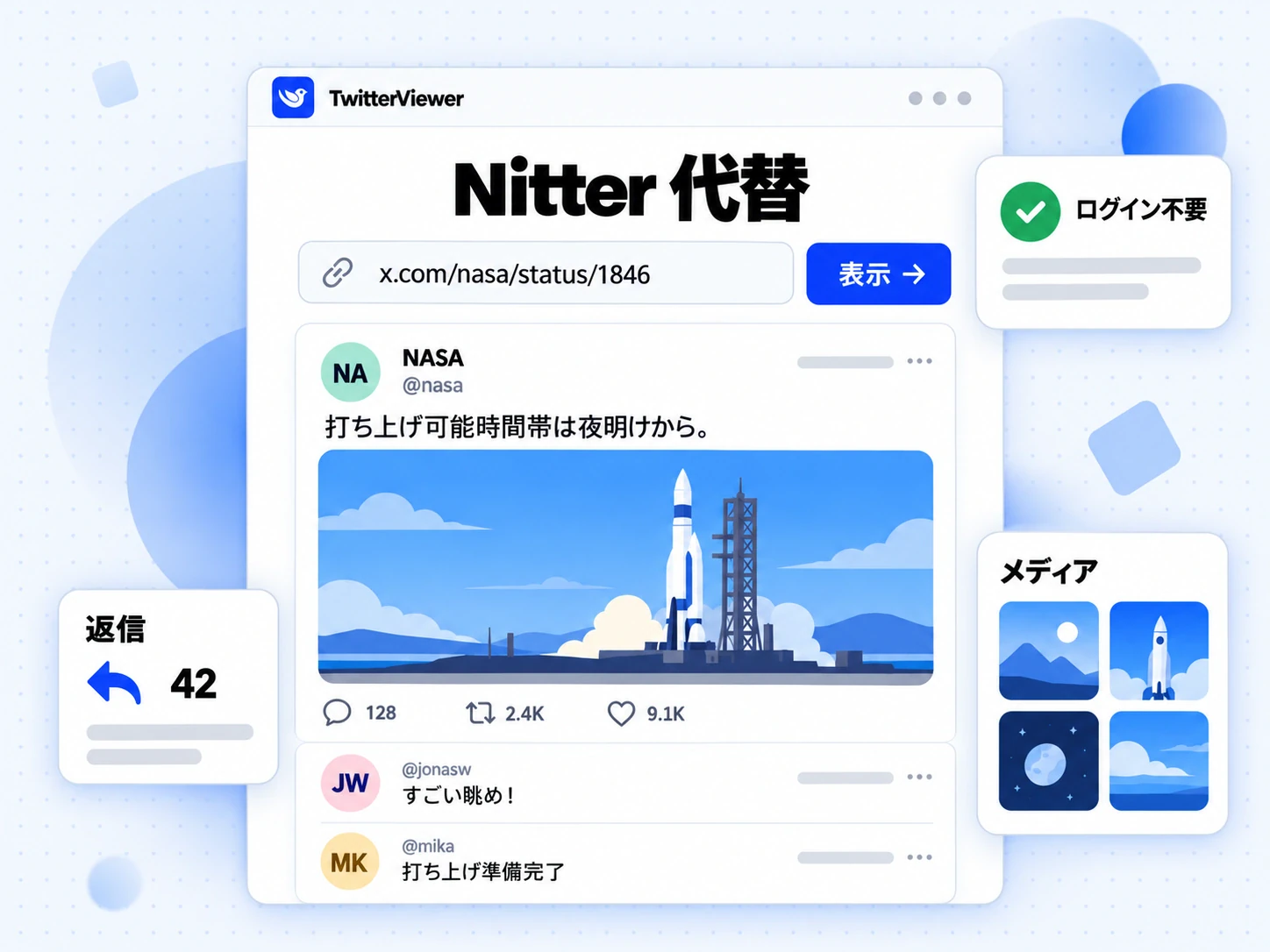 X の投稿リンクを貼り付けた Nitter 代替の画面。プロフィールの表示結果とログイン不要のバッジ