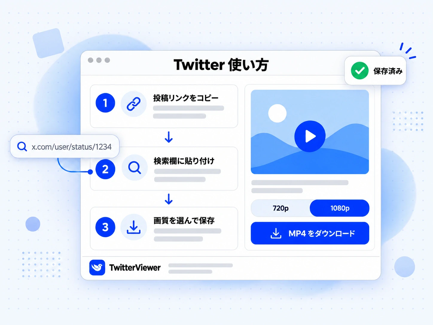 Twitter 使い方 の 3 ステップ。投稿リンクをコピーし、検索欄に貼り付け、画質を選んで保存