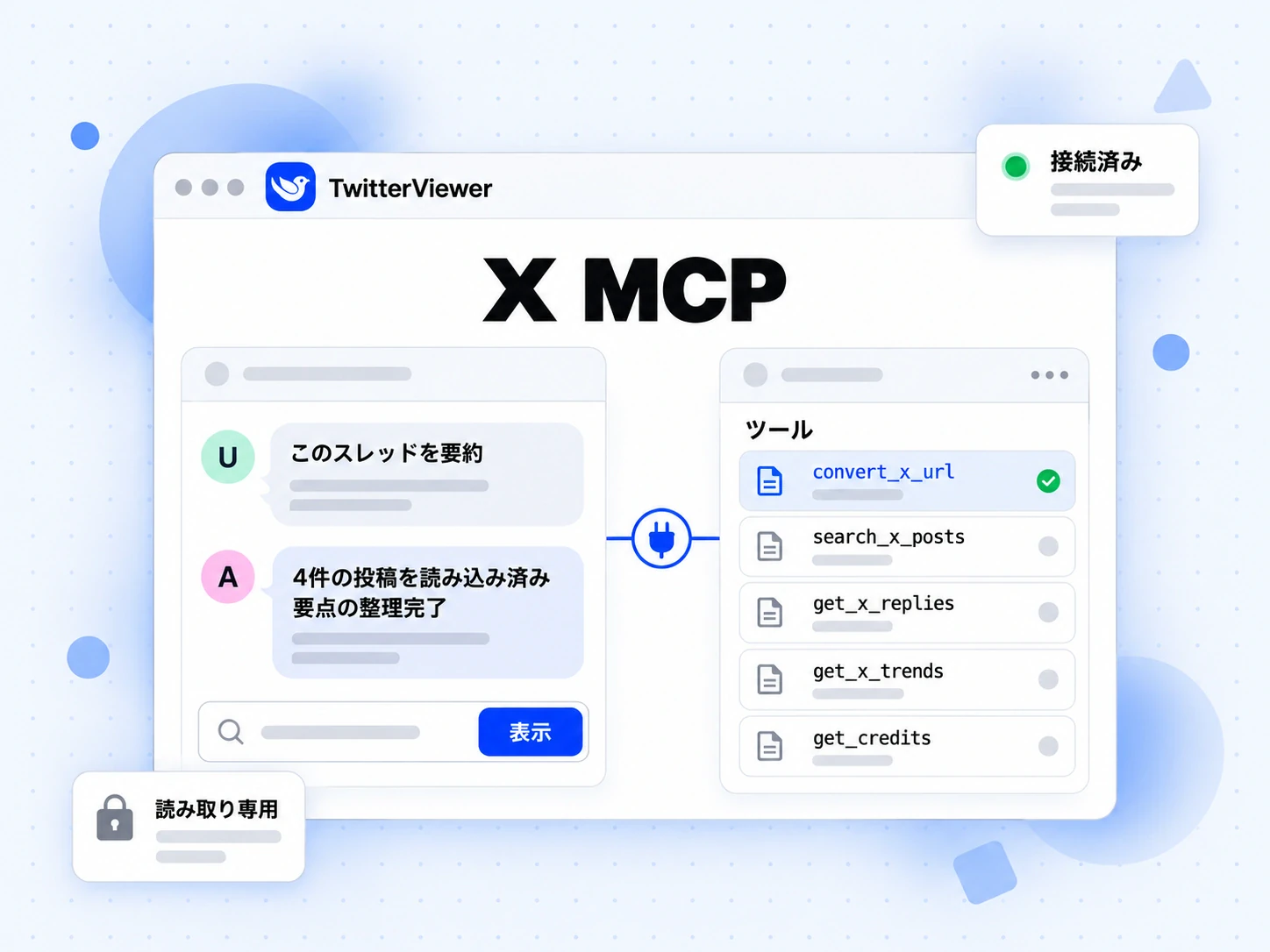 AI アシスタントに接続された X MCP サーバー。リンクの変換、返信の読み取り、トレンドの確認ツールを提供