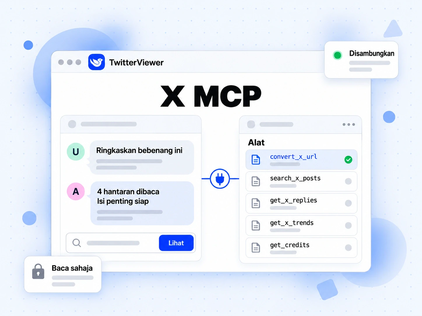 Pelayan X MCP disambungkan kepada pembantu AI, dengan alat untuk menukar pautan, membaca balasan dan menyemak trend