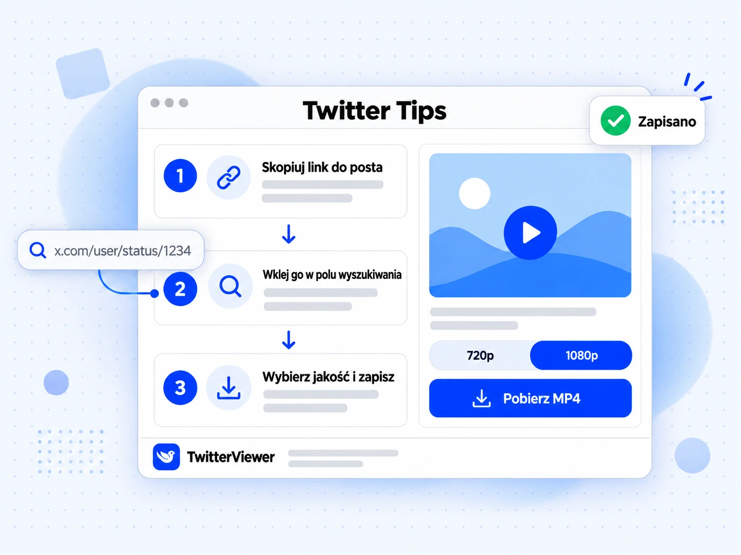 Poradnik Twitter Tips pokazuje trzy kroki: skopiowanie linku, wklejenie do wyszukiwarki oraz wybór jakości i zapis.