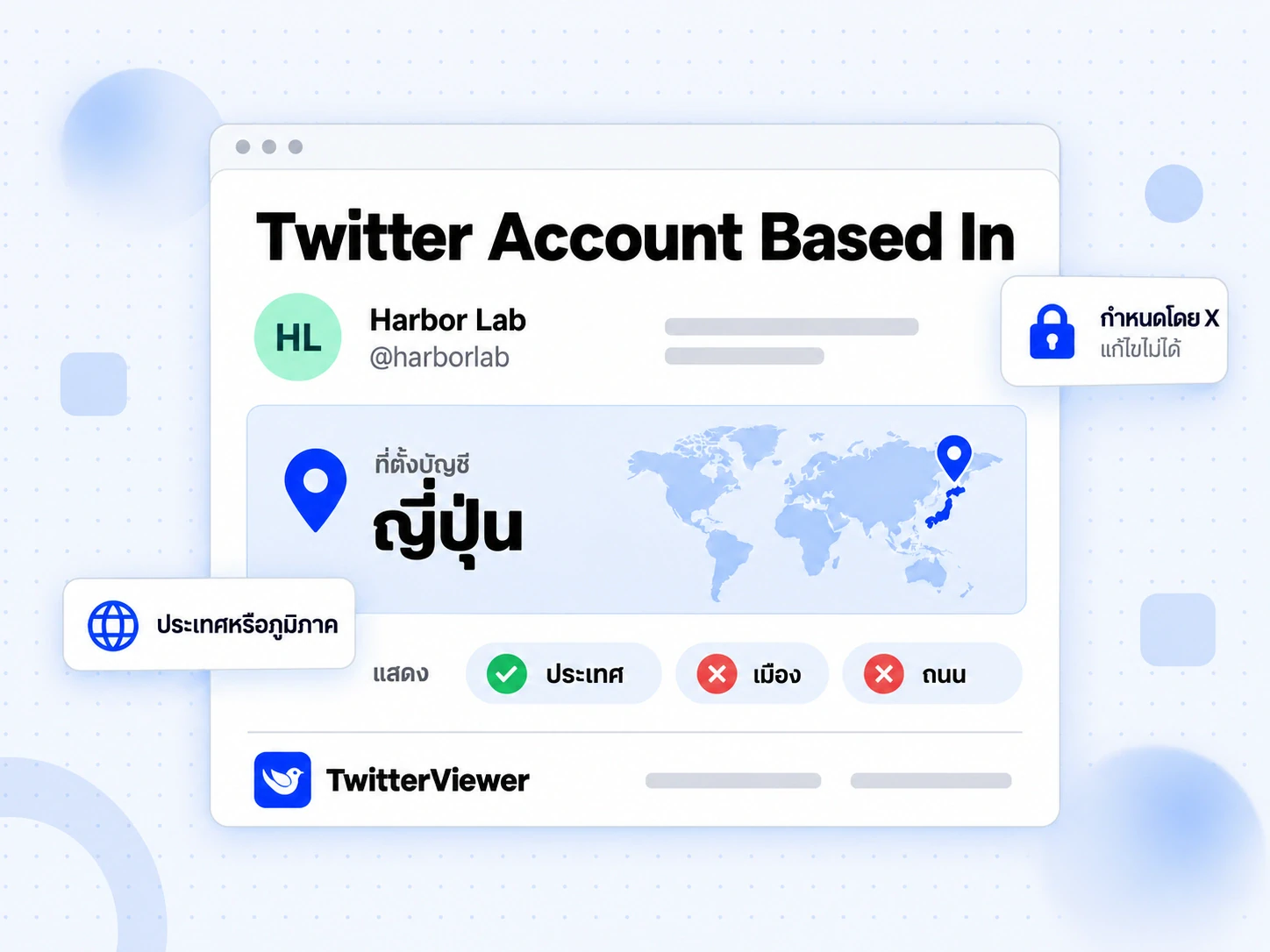 ป้าย Twitter Account Based In แสดงประเทศญี่ปุ่น พร้อมปุ่มระดับความละเอียด ประเทศ เมือง และถนน