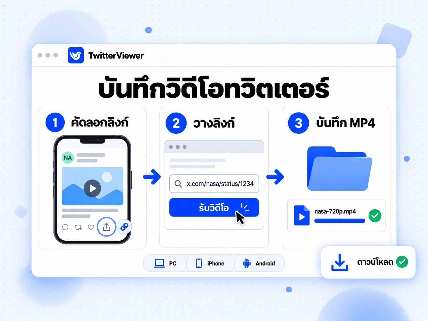 บันทึกวิดีโอทวิตเตอร์ในสามขั้นตอน: คัดลอกลิงก์บนโทรศัพท์ วางในเครื่องมือดาวน์โหลด แล้วบันทึก MP4
