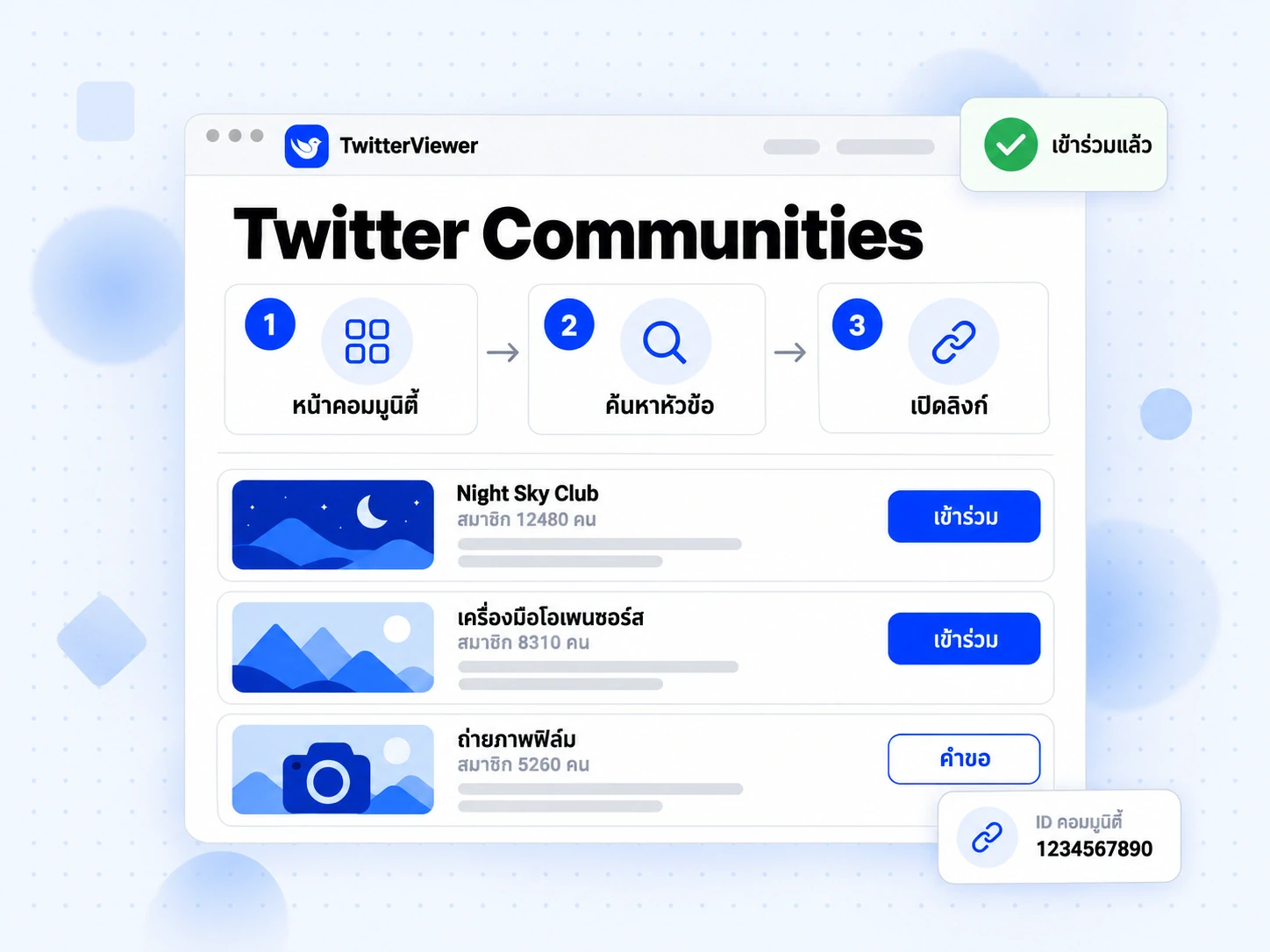 หน้า Twitter Communities แสดง 3 วิธีค้นหากลุ่มผ่านหน้าคอมมูนิตี้ การค้นหา และลิงก์ พร้อมรายชื่อกลุ่มและปุ่มเข้าร่วม