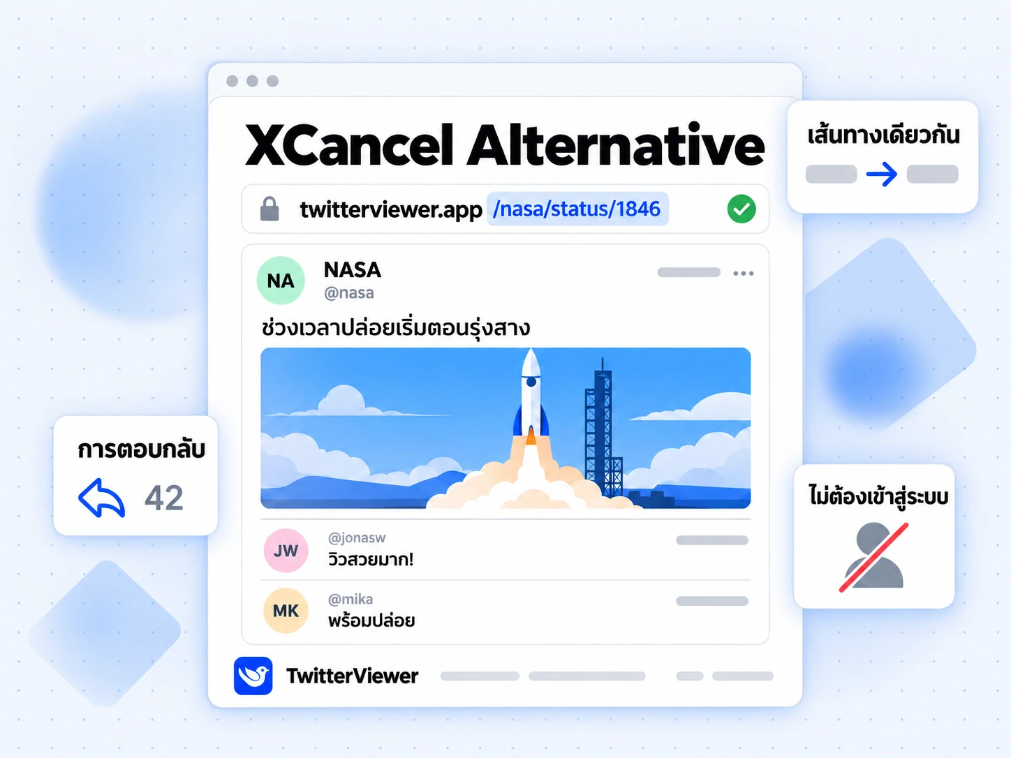 XCancel Alternative: เปลี่ยนลิงก์ XCancel เป็น TwitterViewer โดยคงเส้นทางเดิม แล้วเปิดโพสต์พร้อมการตอบกลับ