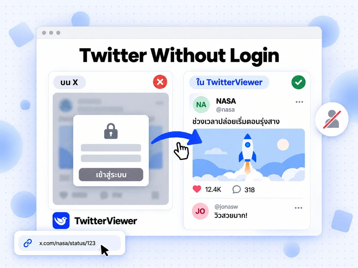 ภาพเปรียบเทียบ Twitter Without Login: หน้า X ที่บังคับล็อกอินกับโพสต์สาธารณะเดียวกันใน TwitterViewer