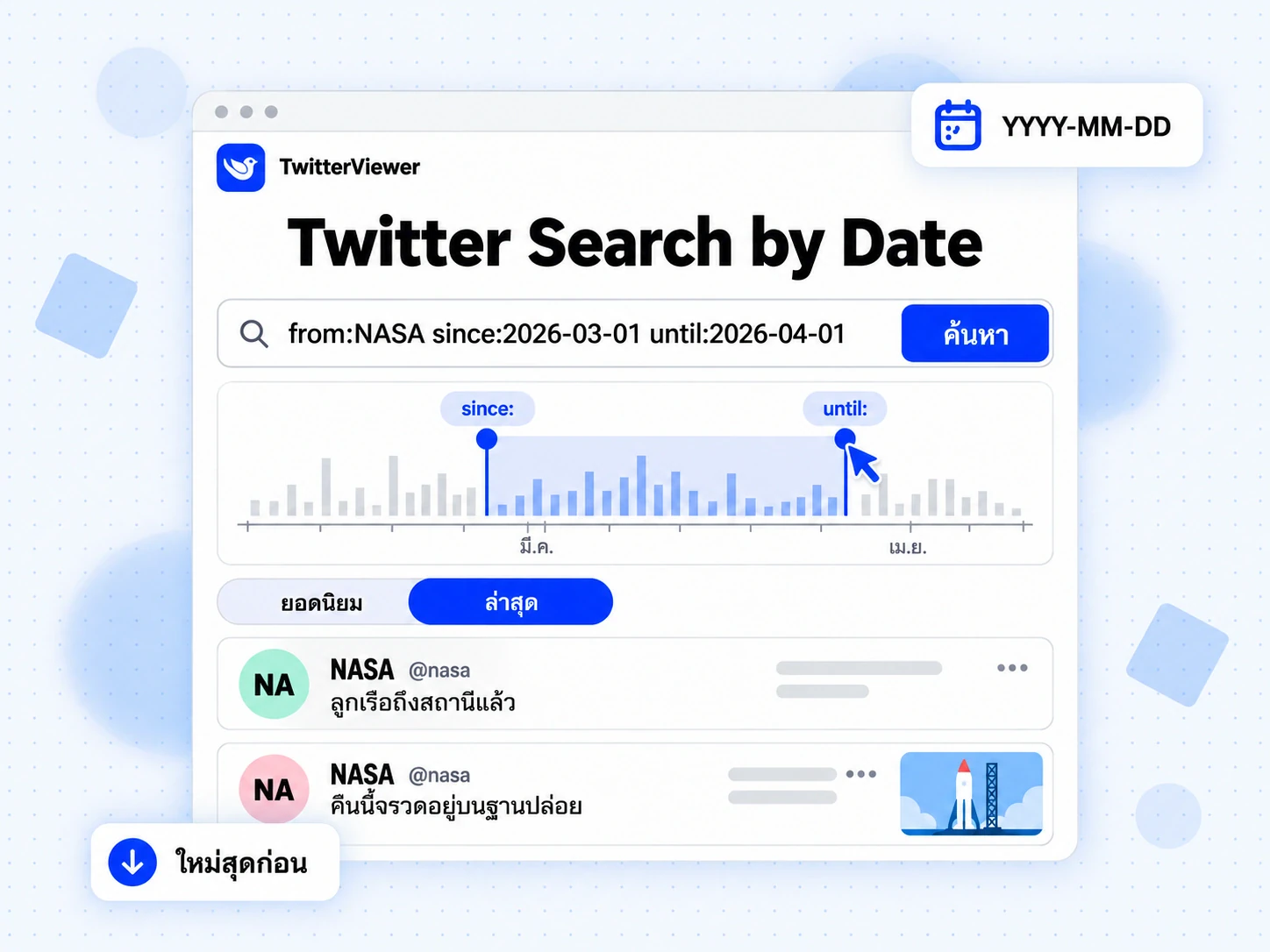 ไทม์ไลน์ Twitter Search by Date พร้อมจุด since: และ until: คร่อมเดือนมีนาคม คำค้น และแท็บล่าสุด