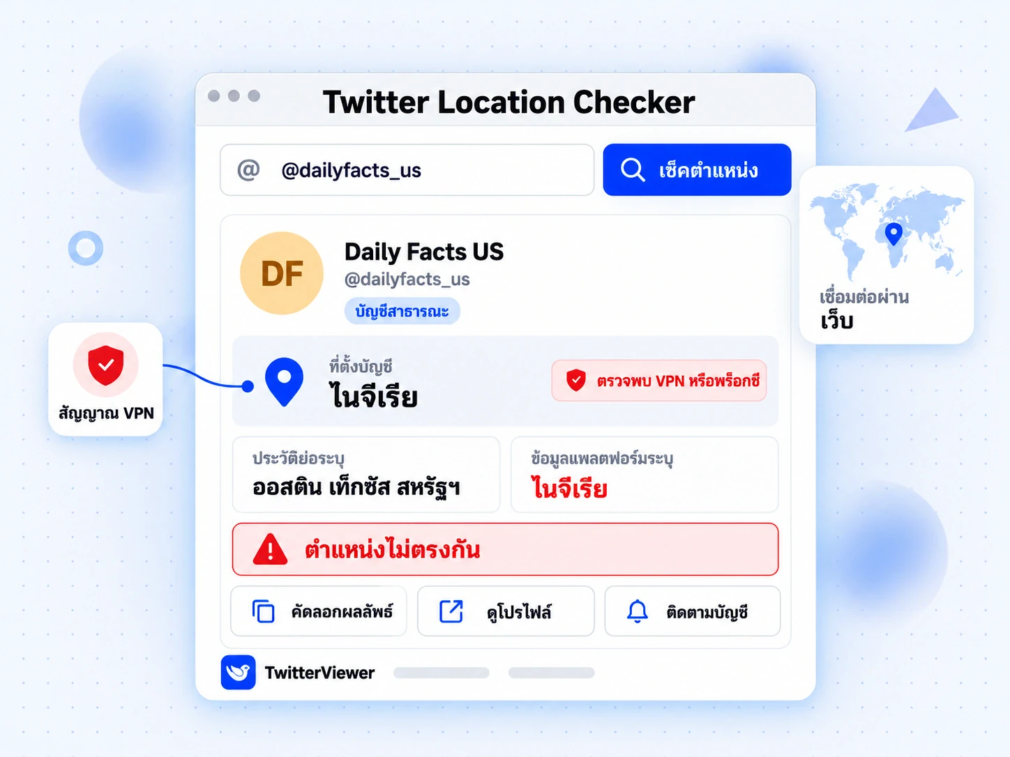 ผล Twitter Location Checker ของบัญชีตัวอย่าง: ภูมิภาคไนจีเรีย มีธงเตือน VPN และตำแหน่งในประวัติไม่ตรงกัน