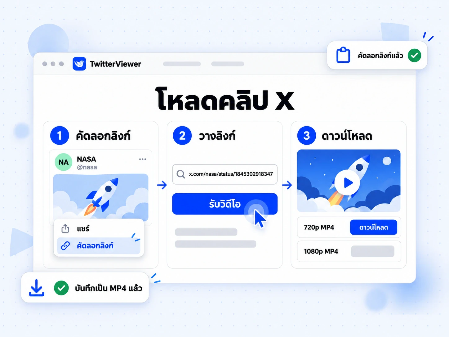 โหลดคลิป X ใน 3 ขั้นตอน: คัดลอกลิงก์โพสต์ วางแล้วกดรับวิดีโอ จากนั้นดาวน์โหลด MP4