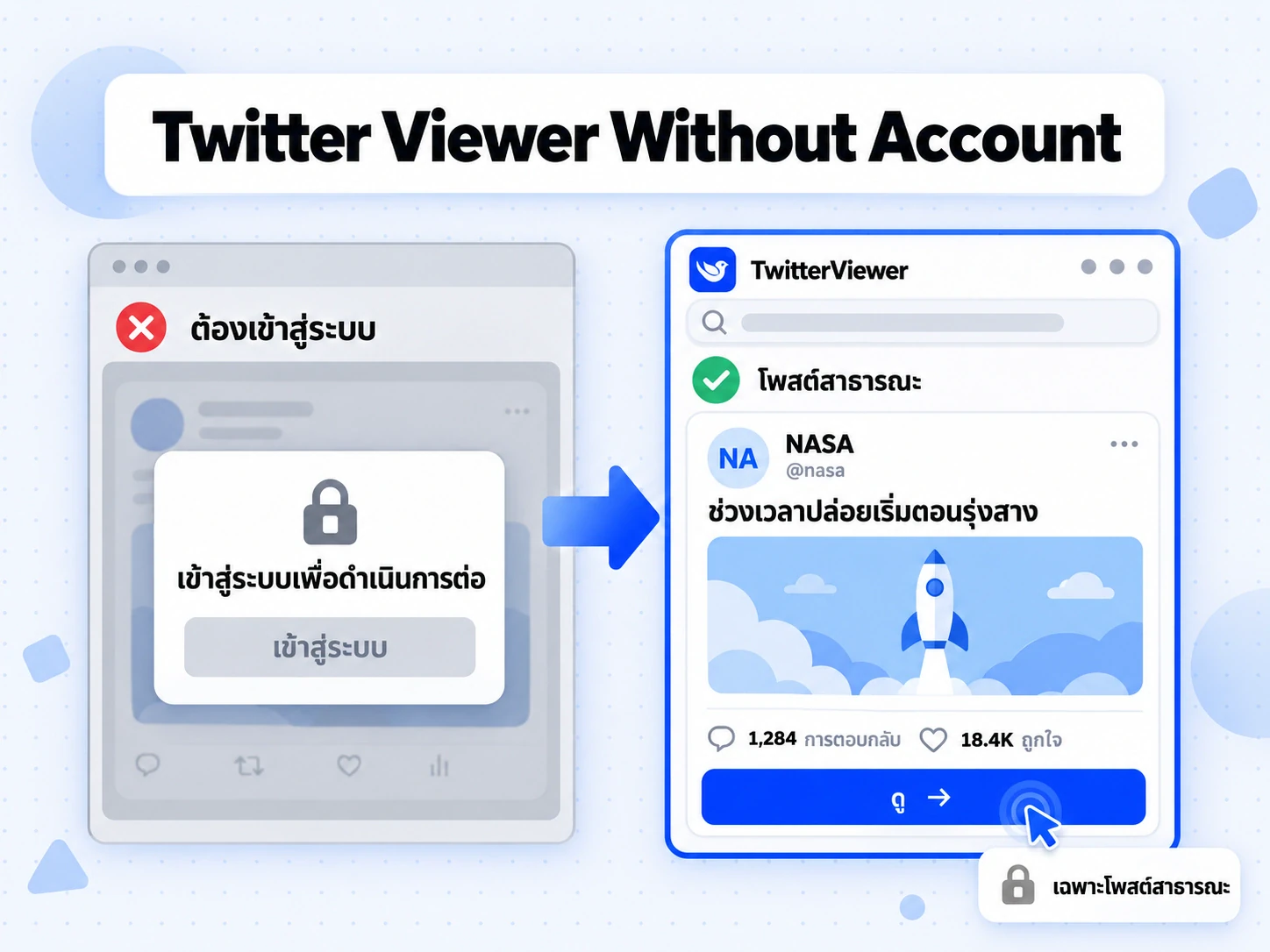 Twitter Viewer Without Account เปิดโพสต์สาธารณะที่ปกติติดหน้าลงชื่อเข้าใช้ โดยไม่แสดงกล่องลงชื่อเข้าใช้