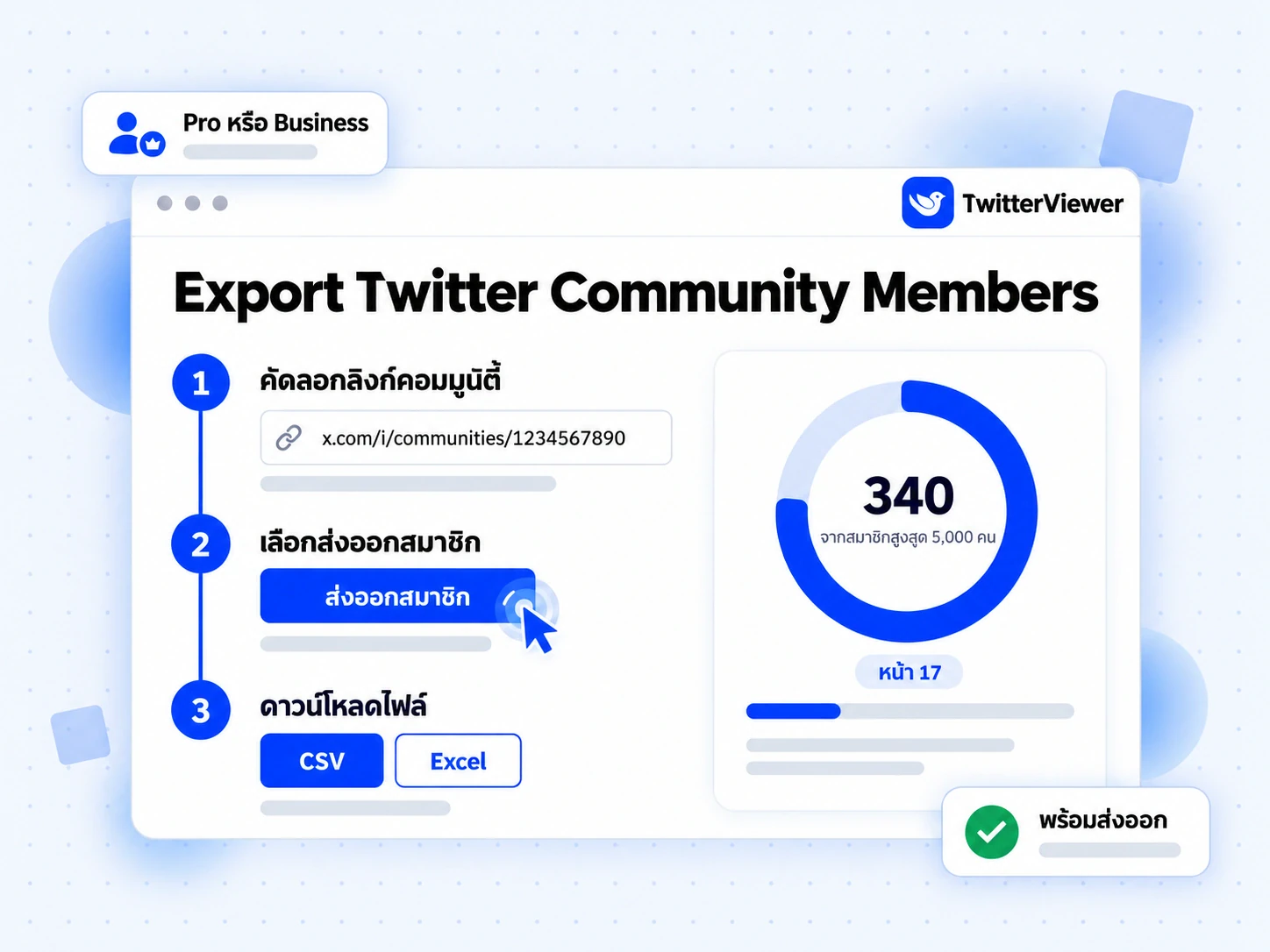 Export Twitter Community Members ใน 3 ขั้นตอน: คัดลอกลิงก์ เลือกส่งออกสมาชิก ดาวน์โหลดพร้อมวงแหวนนับสมาชิก
