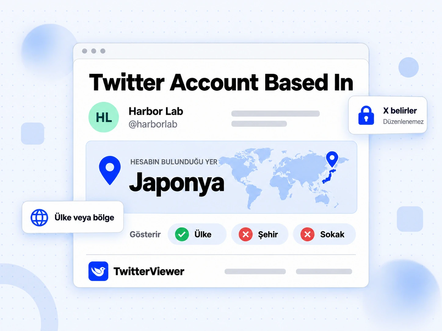 Twitter Account Based In etiketinde Japonya ve ülke, şehir, sokak hassasiyet rozetleri