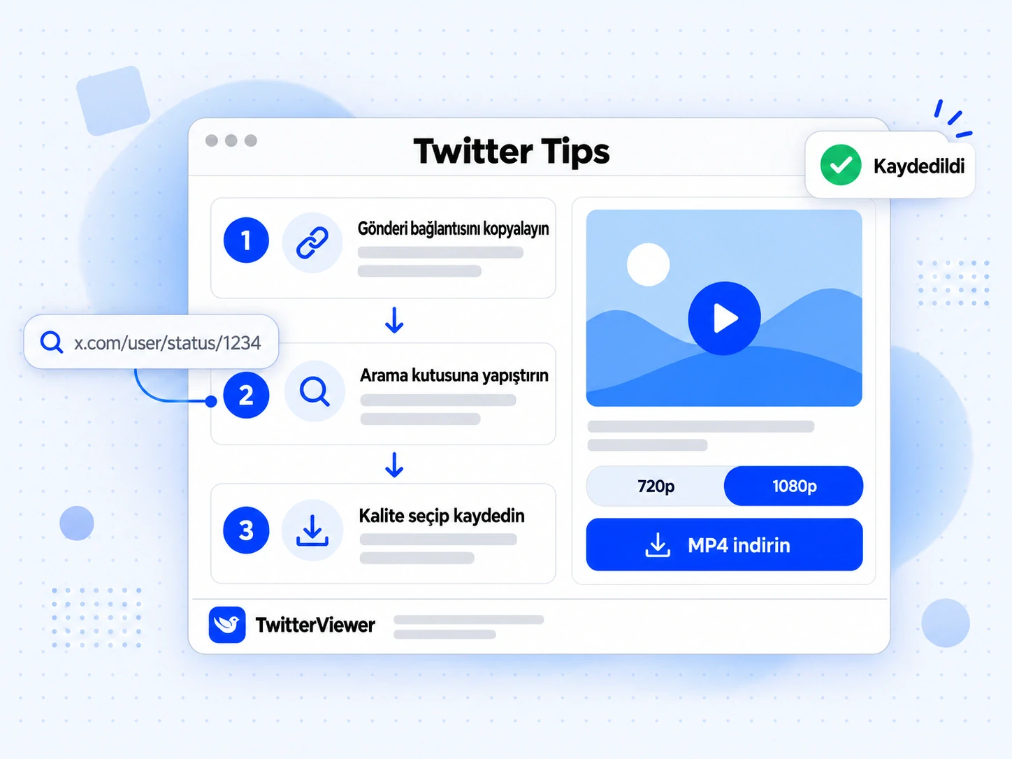 Üç numaralı adımda Twitter ipuçları: gönderi bağlantısını kopyalayın, arama kutusuna yapıştırın, kaliteyi seçip kaydedin
