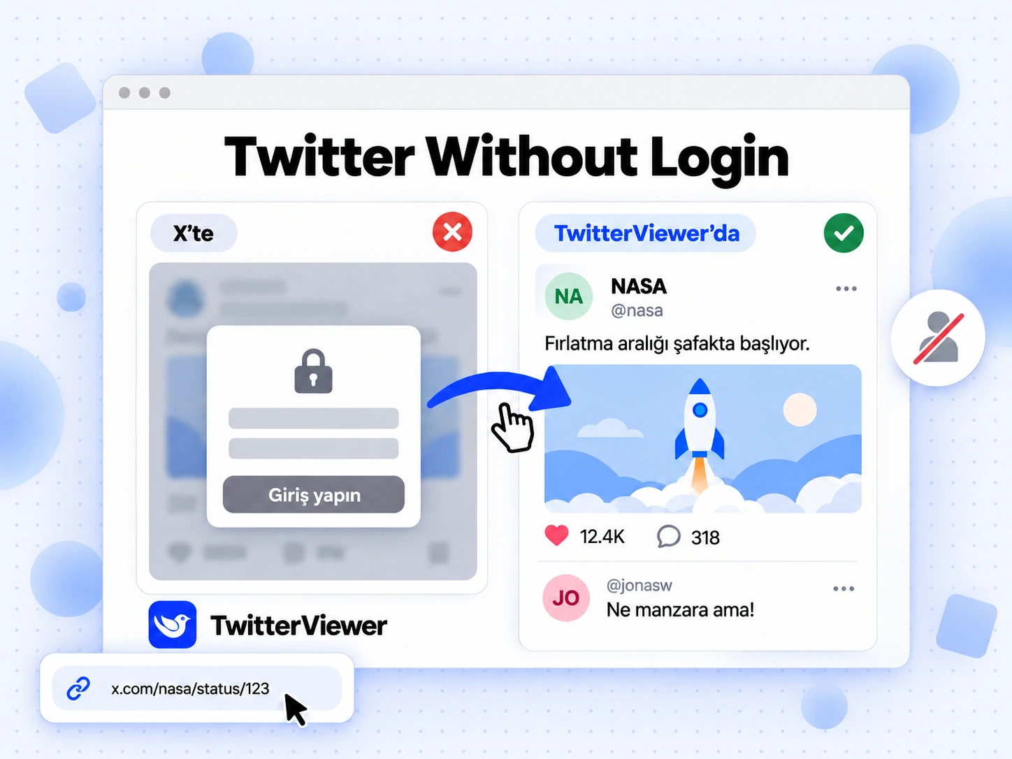 Twitter Without Login karşılaştırması: X'teki giriş duvarının yanında aynı herkese açık gönderi TwitterViewer'da açık