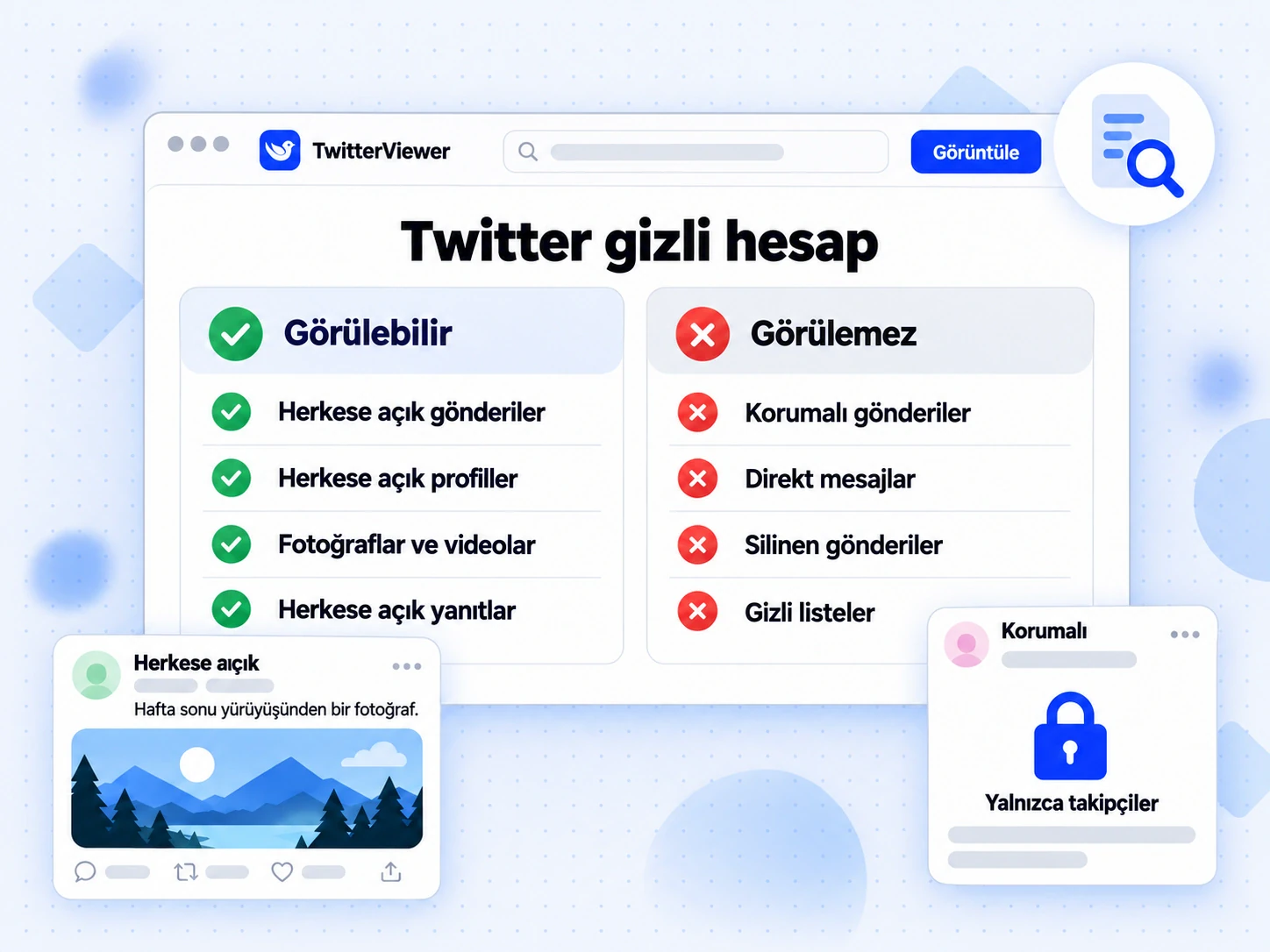 Twitter gizli hesap karşılaştırması: oturum açmadan herkese açık gönderiler görülebilir, özel mesajlar görülemez