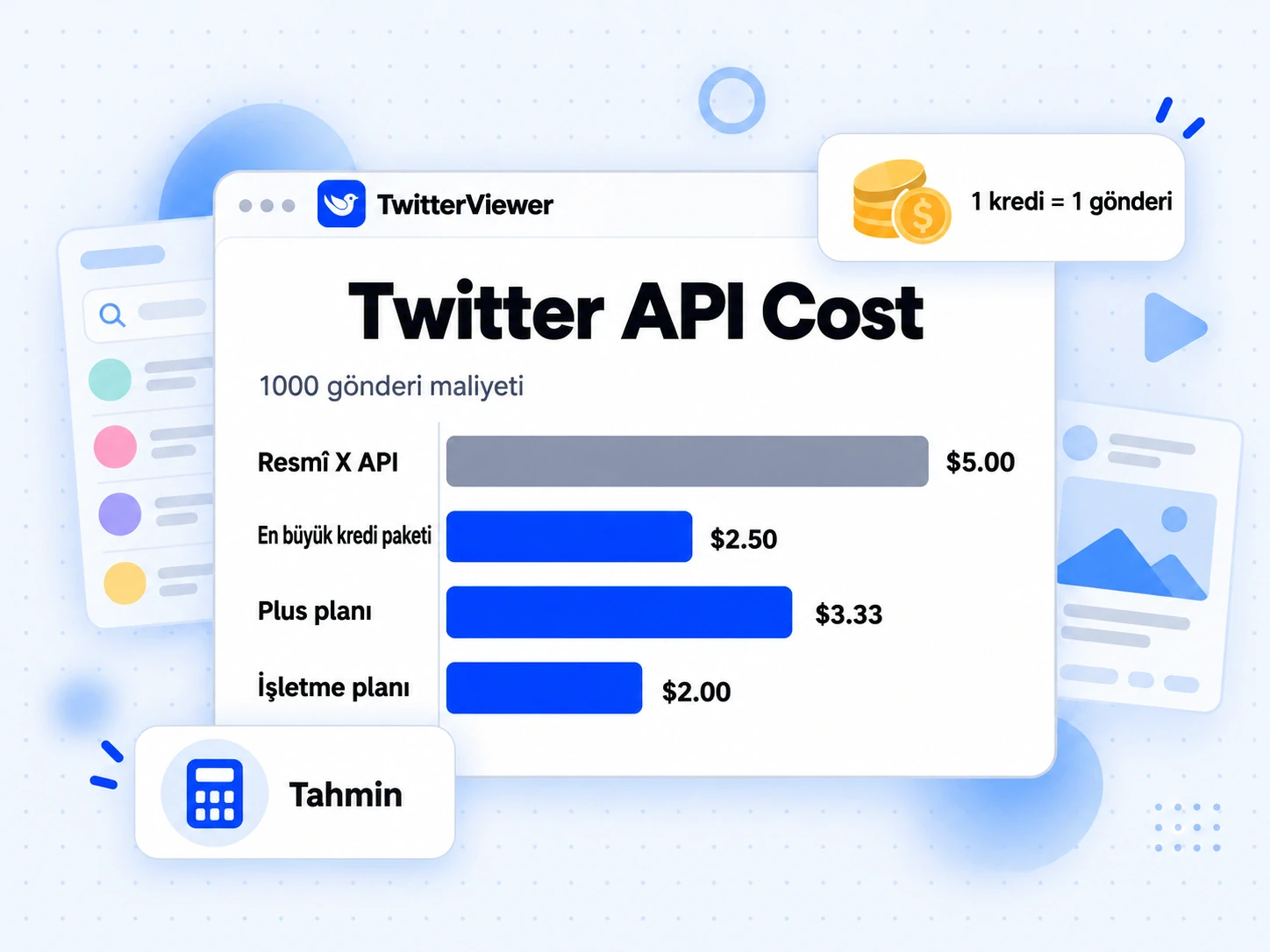 Twitter API Cost karşılaştırması: resmî X API ile kredi paketleri ve planlarda gönderi başına okuma ücreti
