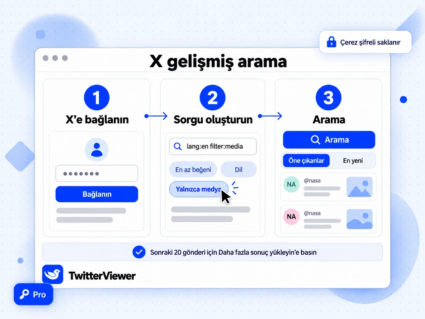 Üç adımda X gelişmiş arama: X hesabınızı bağlayın, düğmelerle sorgu oluşturun ve Ara'ya basın