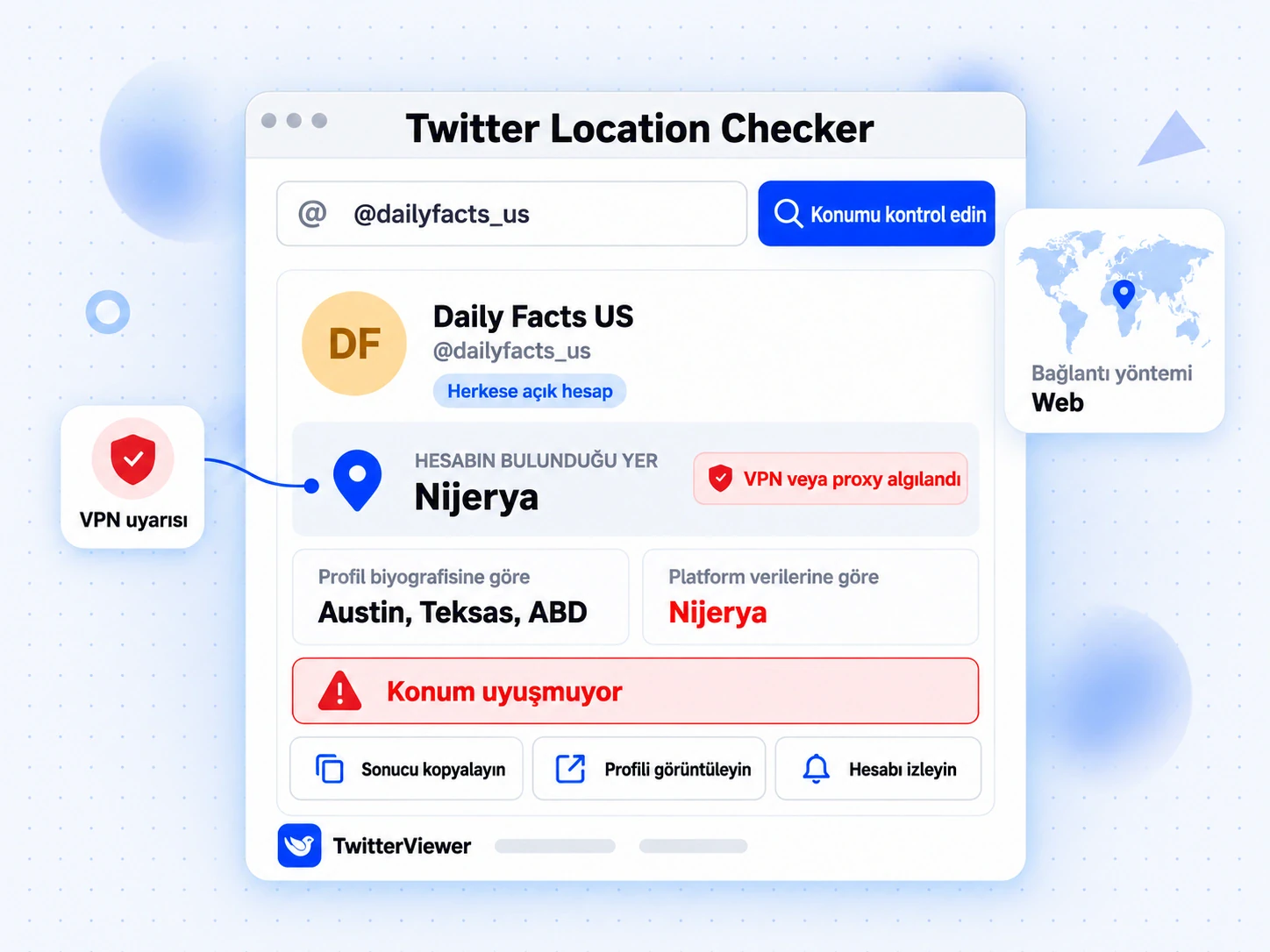 Örnek hesap için Twitter Location Checker sonucu: Nijerya bölgesi, VPN uyarısı ve profil konumu uyuşmazlığı