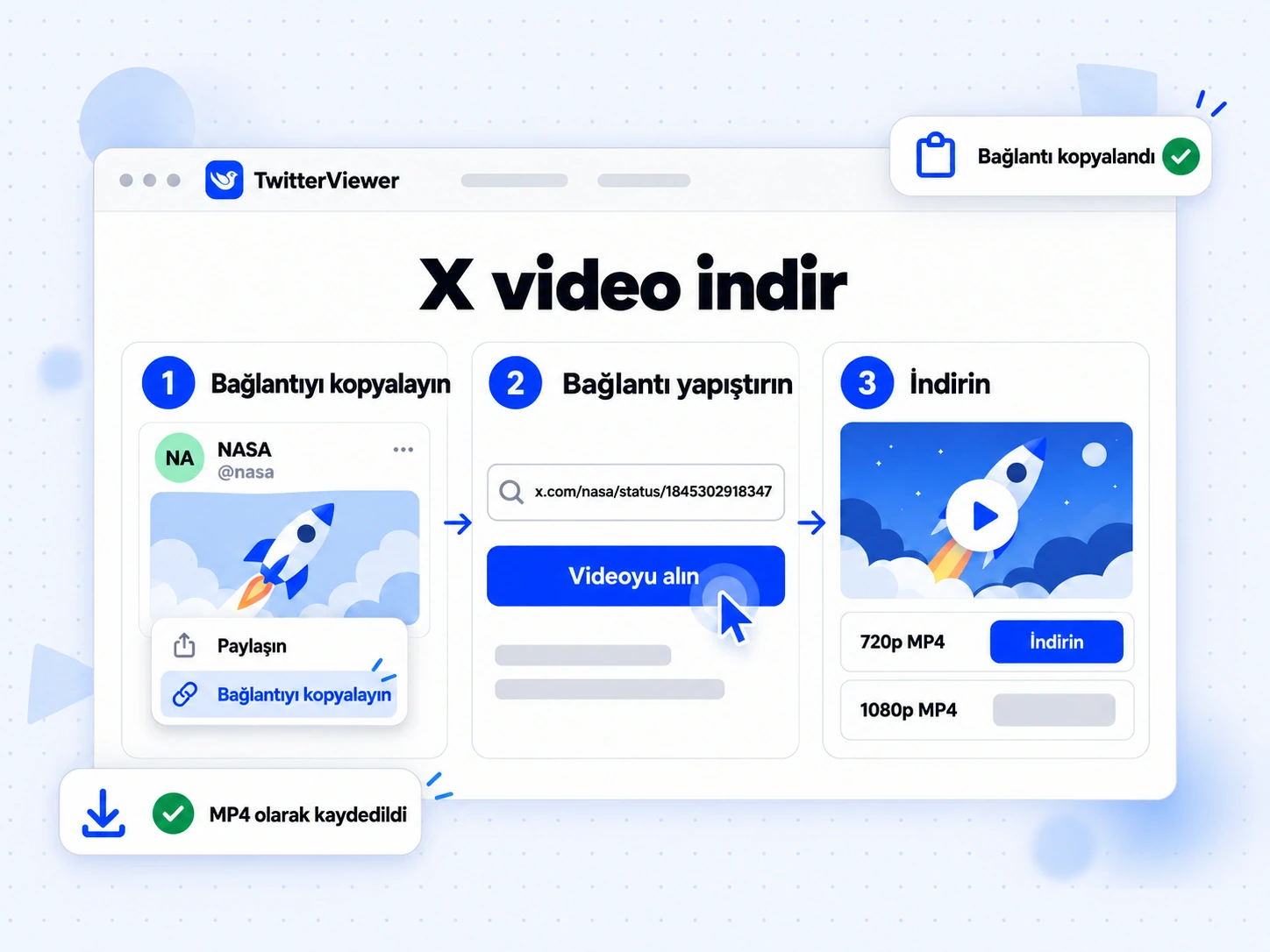 Üç adımda X video indir: gönderi bağlantısını kopyalayın, yapıştırıp Videoyu getir'e basın ve MP4'ü indirin