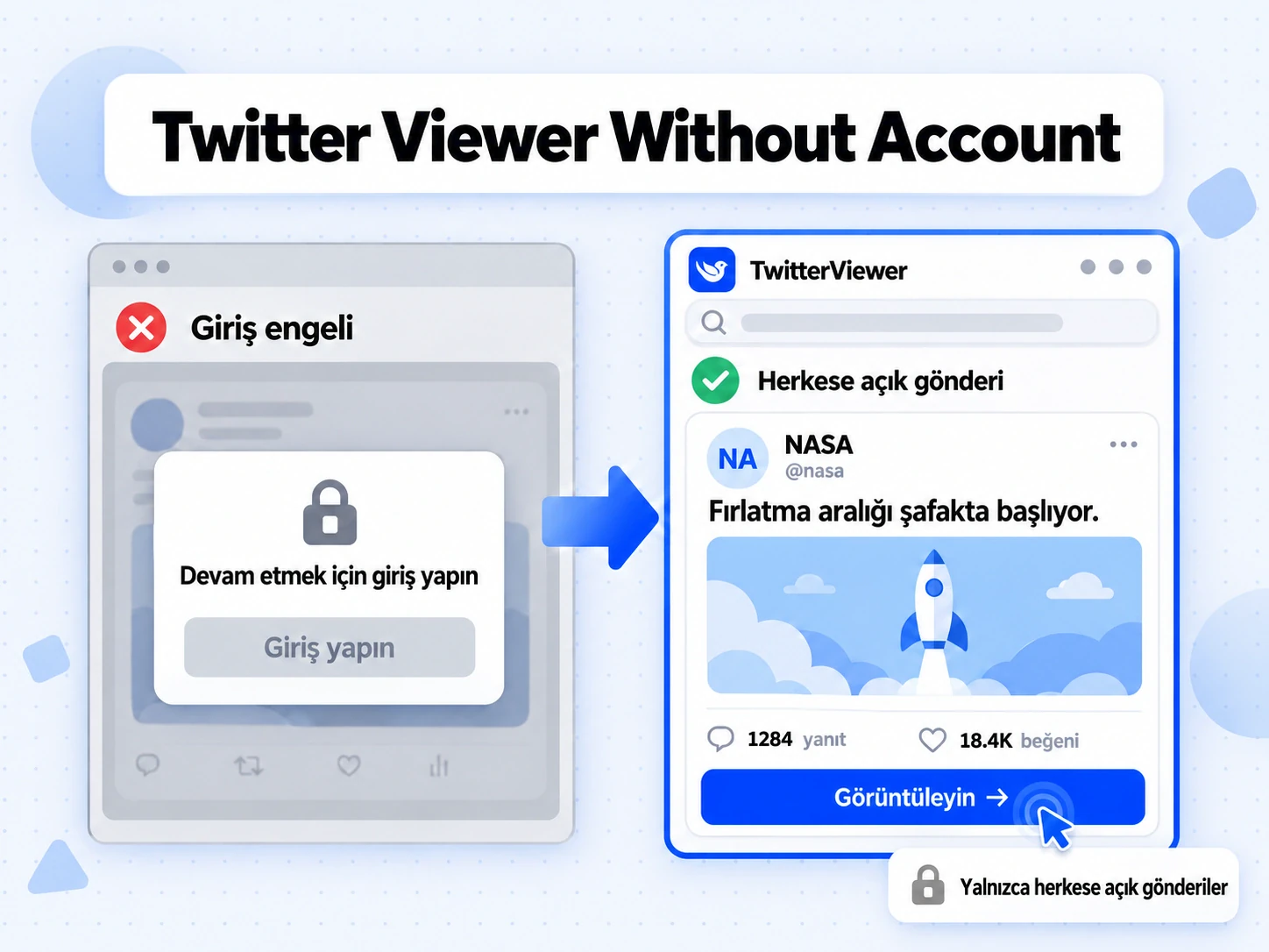 Twitter Viewer Without Account: giriş engeline takılan herkese açık gönderi, oturum açma penceresi olmadan