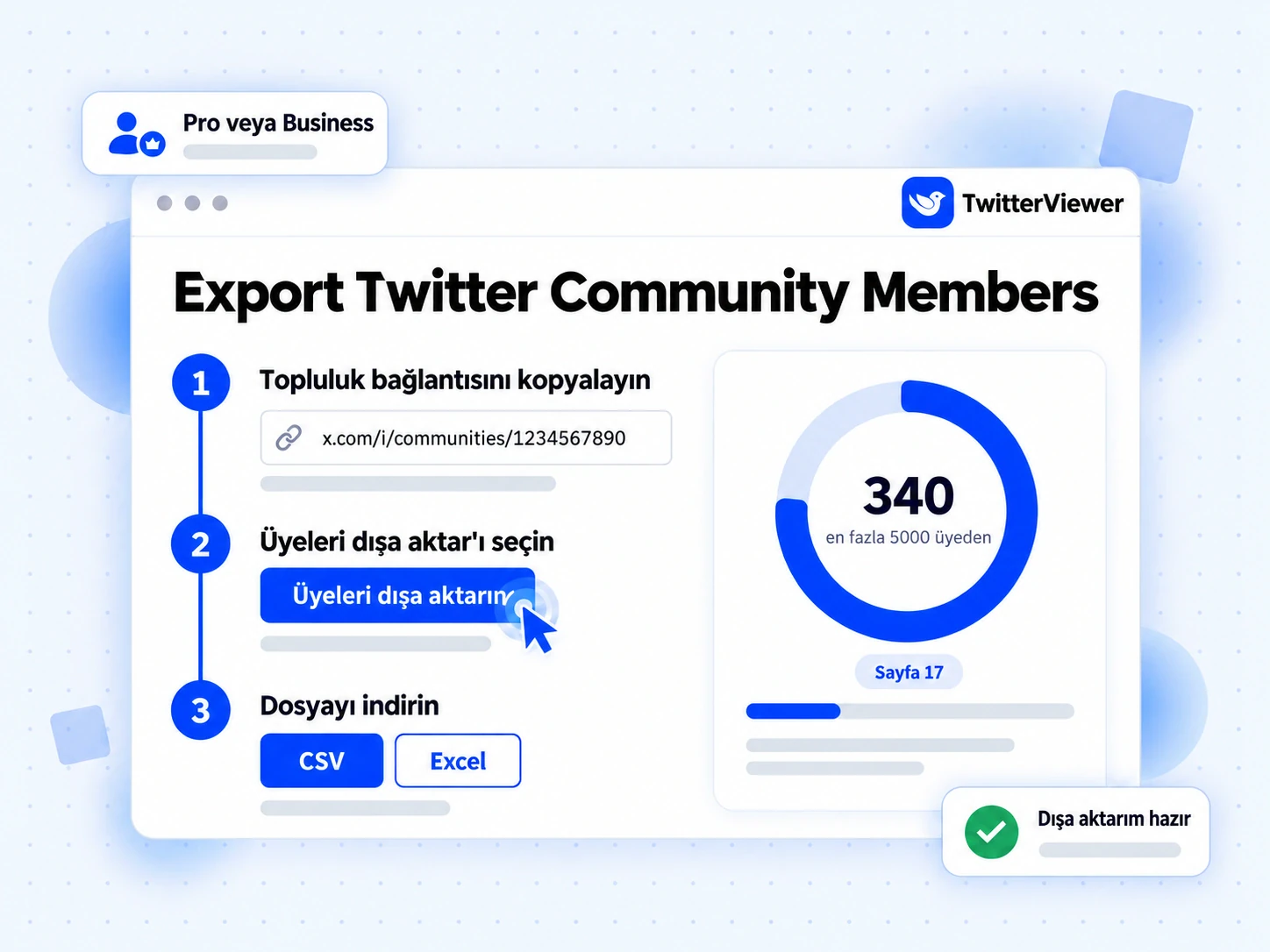 Export Twitter Community Members: bağlantıyı kopyalayın, üyeleri dışa aktarın, halka üyeleri sayarken indirin