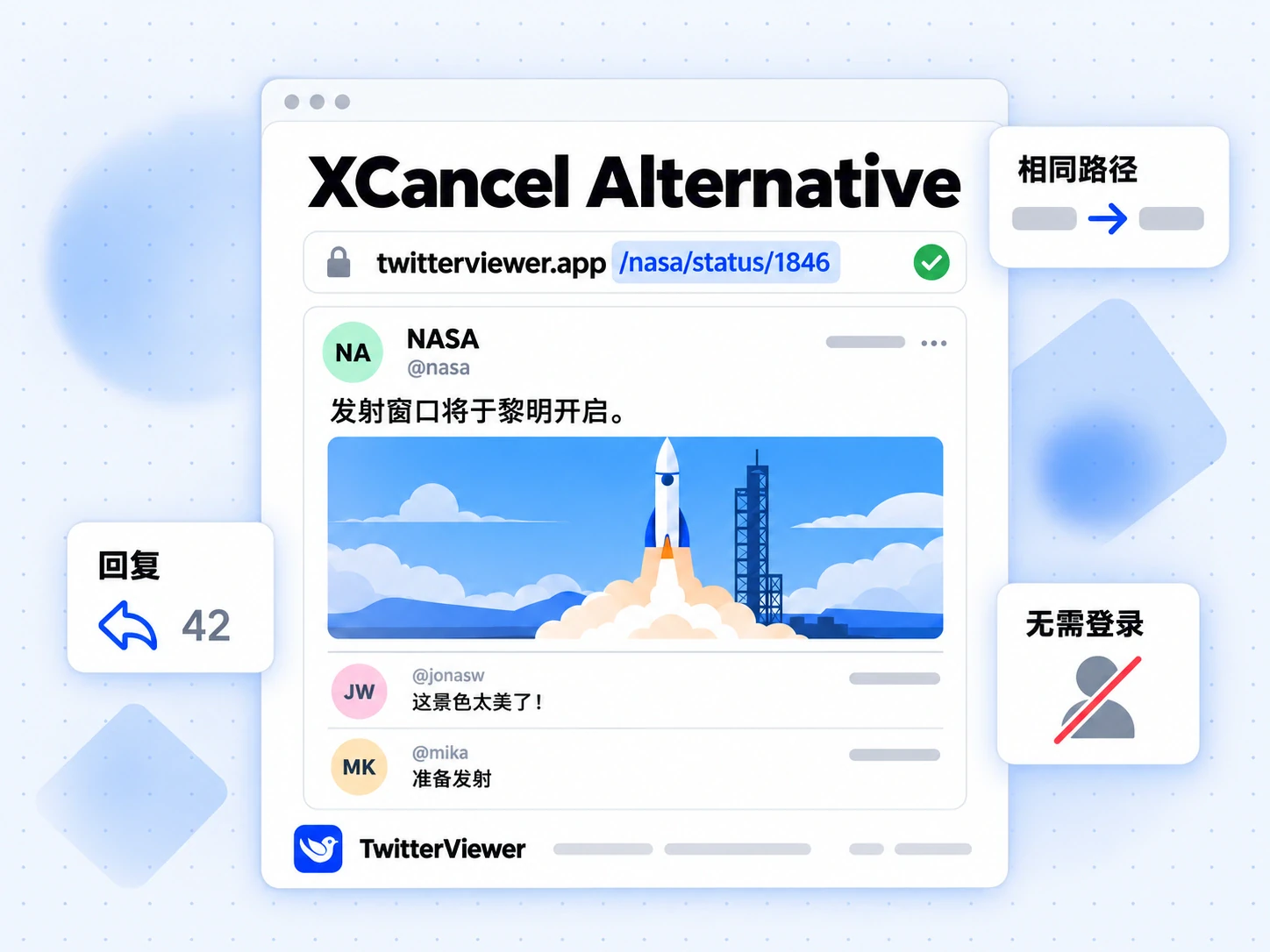 XCancel Alternative:将 XCancel 链接的域名改为 TwitterViewer,保留相同路径,打开帖子及其回复