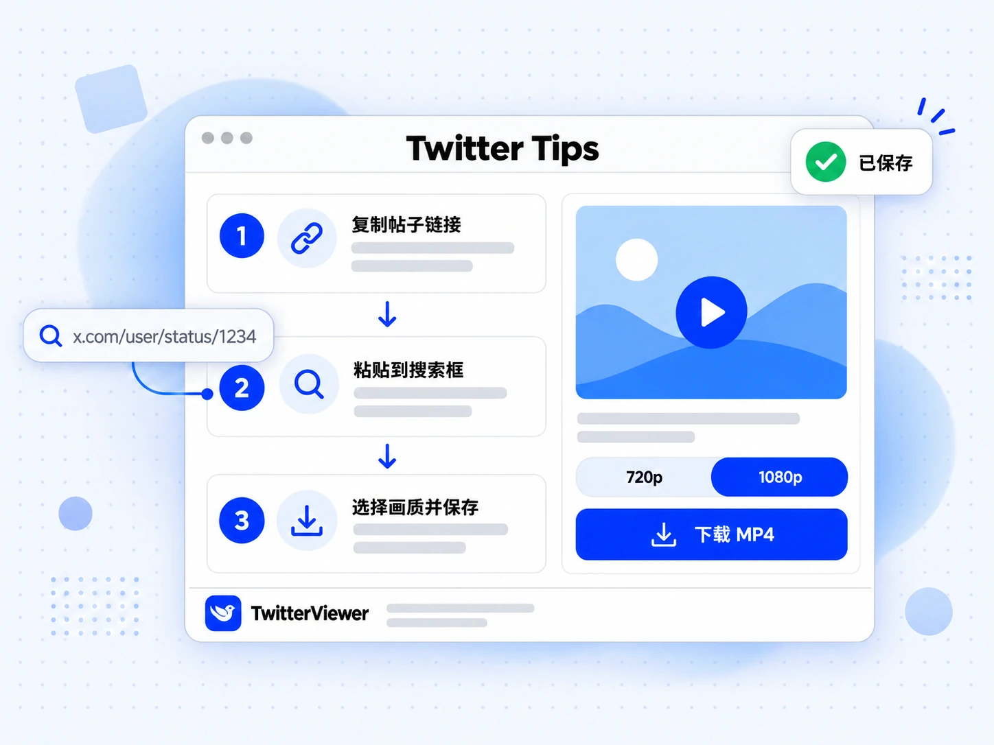 Twitter Tips 三步:复制帖子链接、粘贴到搜索框、选择画质并保存