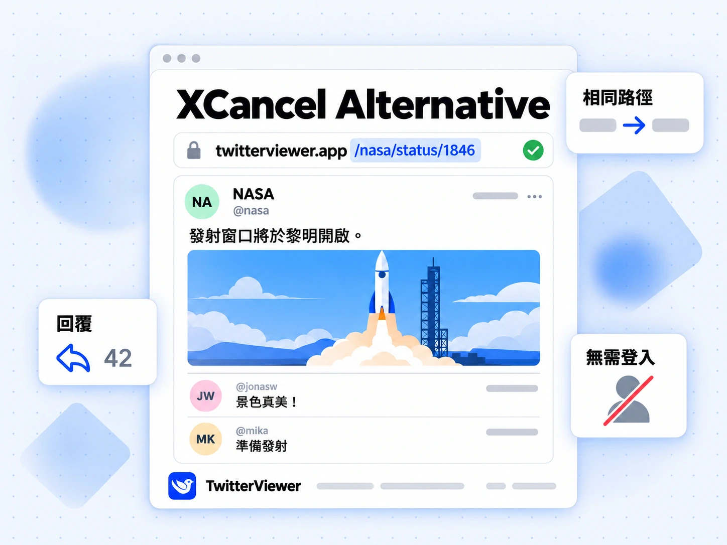 XCancel Alternative：將 XCancel 連結改為 TwitterViewer 的相同路徑，開啟貼文與回覆