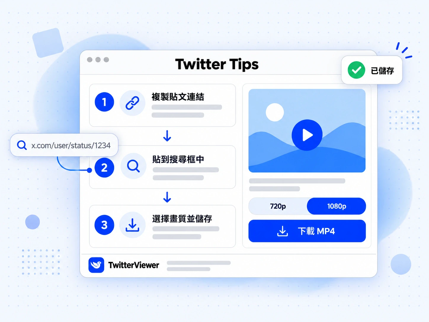 Twitter Tips 三步驟：複製貼文連結、貼到搜尋框、選擇畫質並儲存